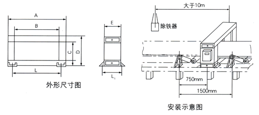金屬探測儀外形尺寸、安裝示意圖
